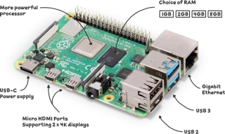 Raspberry Pi 4